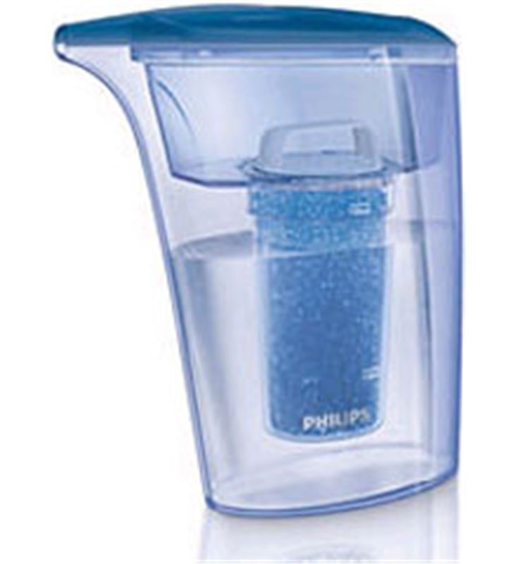 Philips GC024/10 jarra+filtro antical para plancha - GC024-10